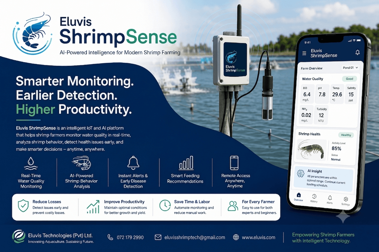 Eluvis ShrimpSense sensor node and mobile dashboard showing live pond readings